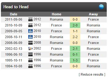 h2h-franca-romenia-pt.jpg